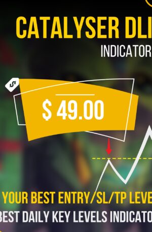 Catalyser DLI indicator MT4