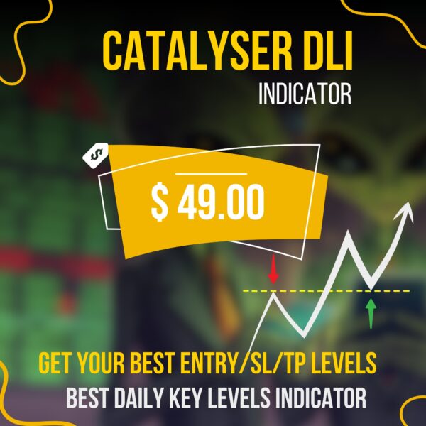 Catalyser DLI indicator MT4